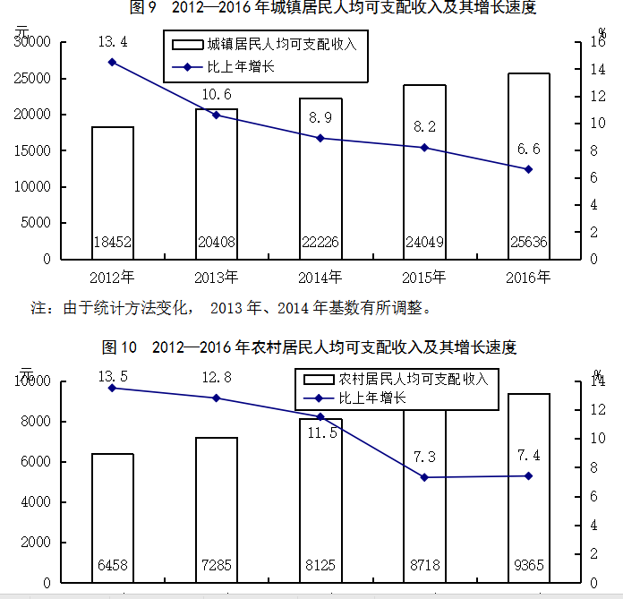 图3.9.png